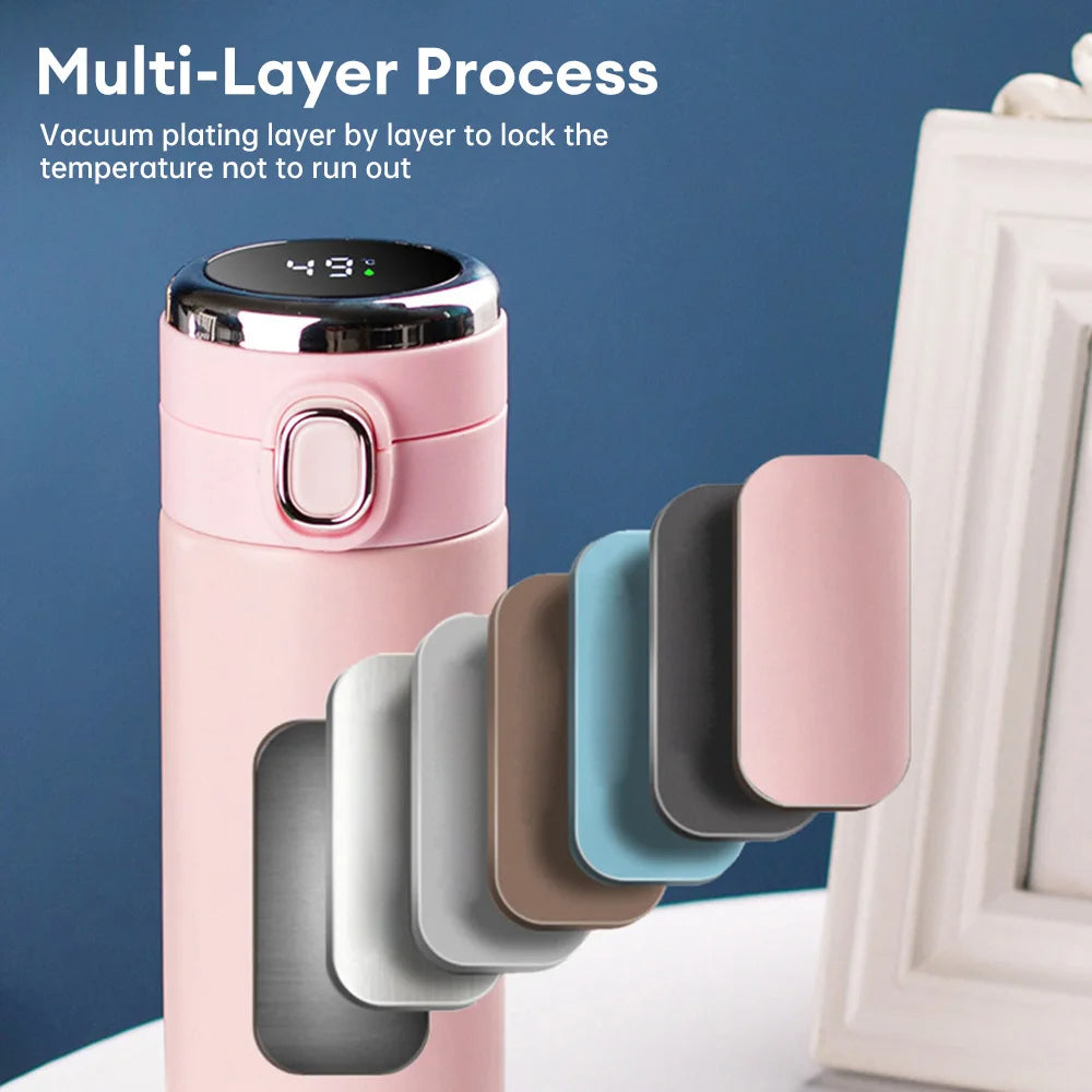Tumbler Thermos Cup Milky