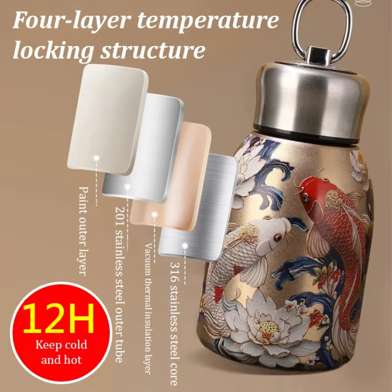 3D Embossed Stainless Steel Vacuum