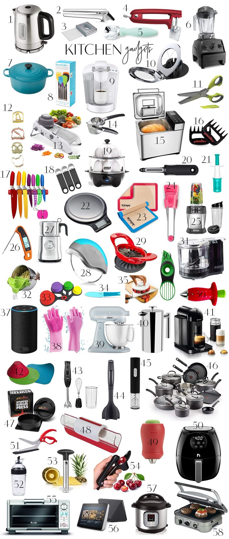 Gadgets